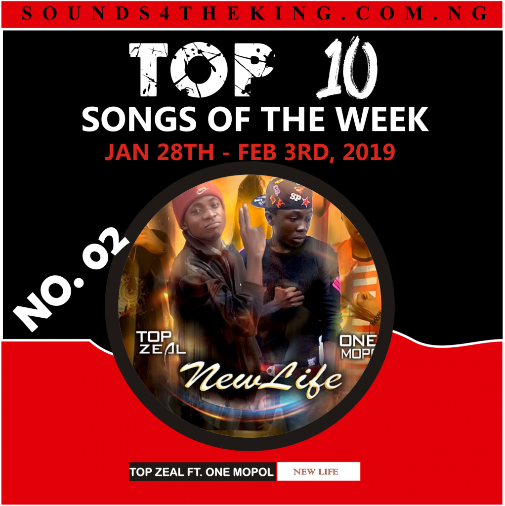 Top 10 Nigeria Gospel Songs 2019