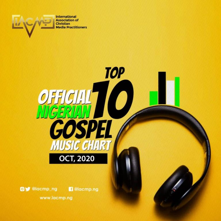 IACMP Top 10 Gospel Music October