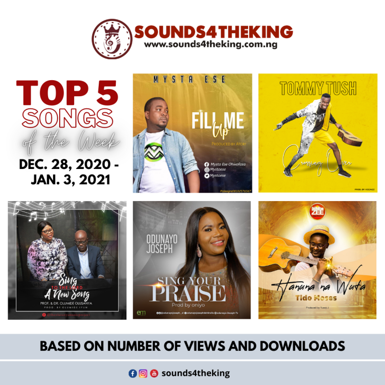 Top 5 Nigerian Gospel Songs 2021