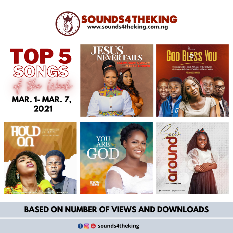 Nigerian Top 5 Gospel Songs 2021