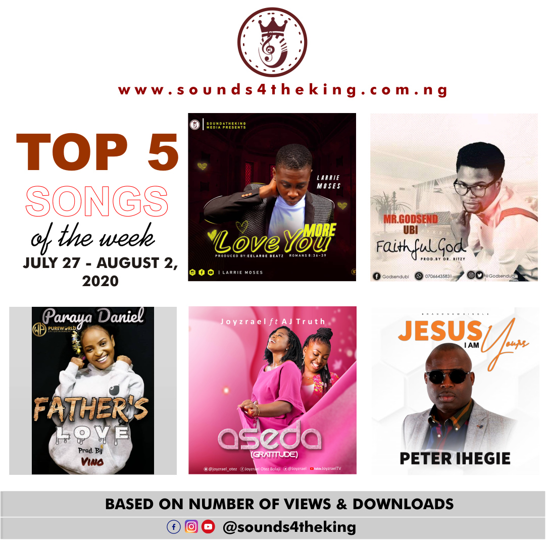 Top 5 Nigerian Gospel Songs of The Week
